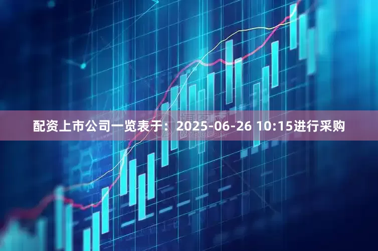 配资上市公司一览表于：2025-06-26 10:15进行采购