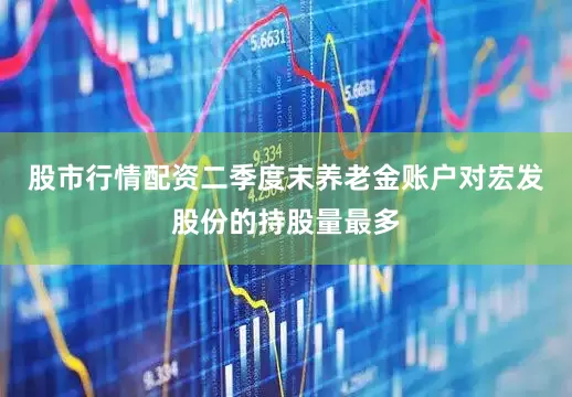 股市行情配资二季度末养老金账户对宏发股份的持股量最多